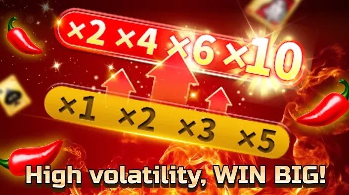 Money Coming Slot Review